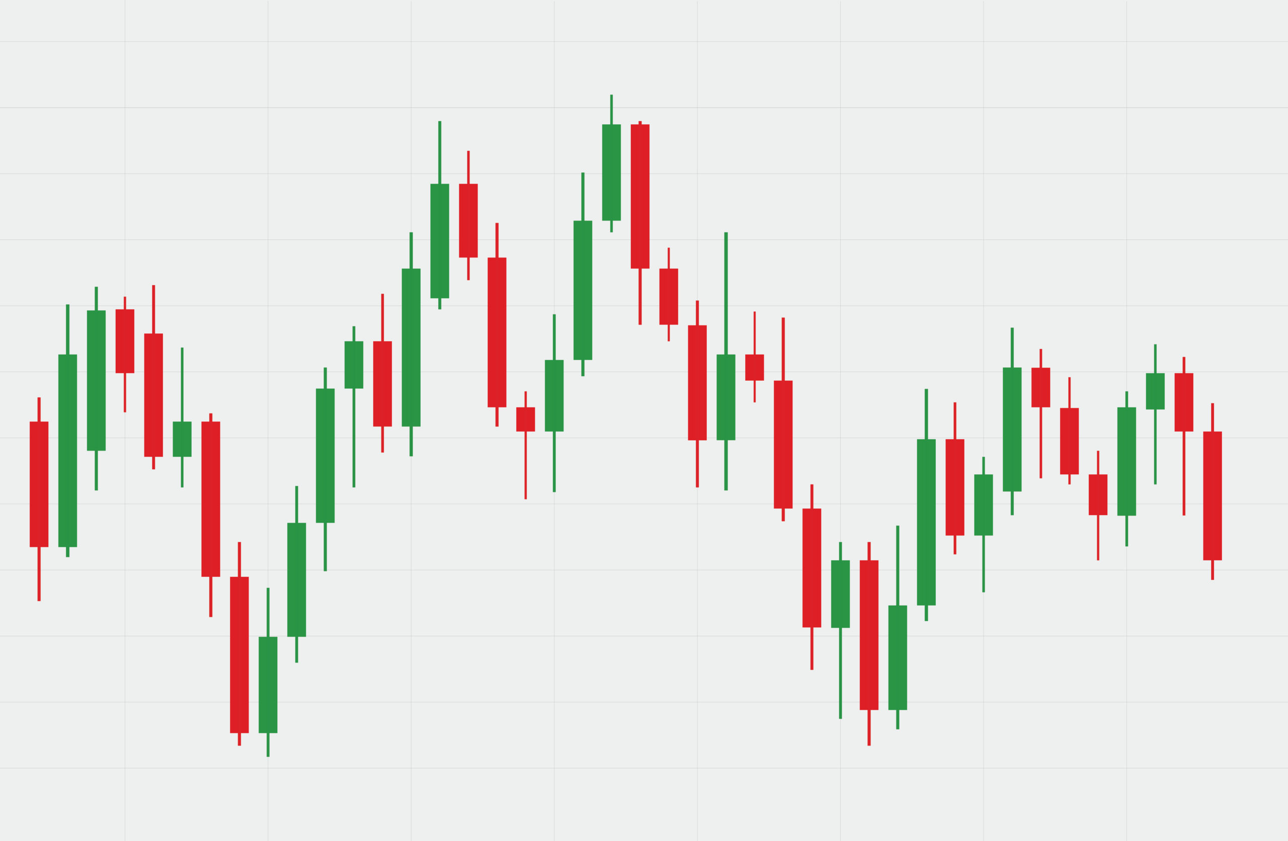 Forex Candle Sticks