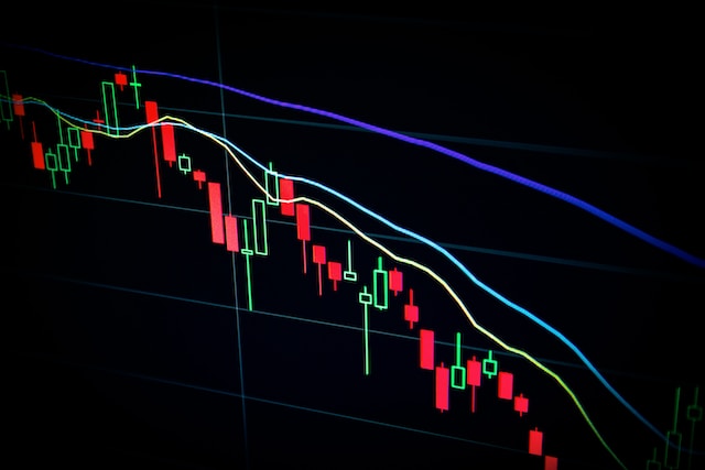 Forex trading chart